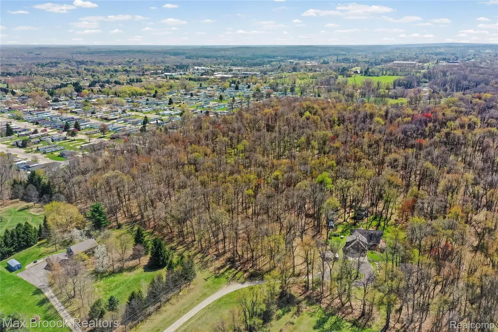 0000 Blue Bird Lane Highland Charter Township MI 48357