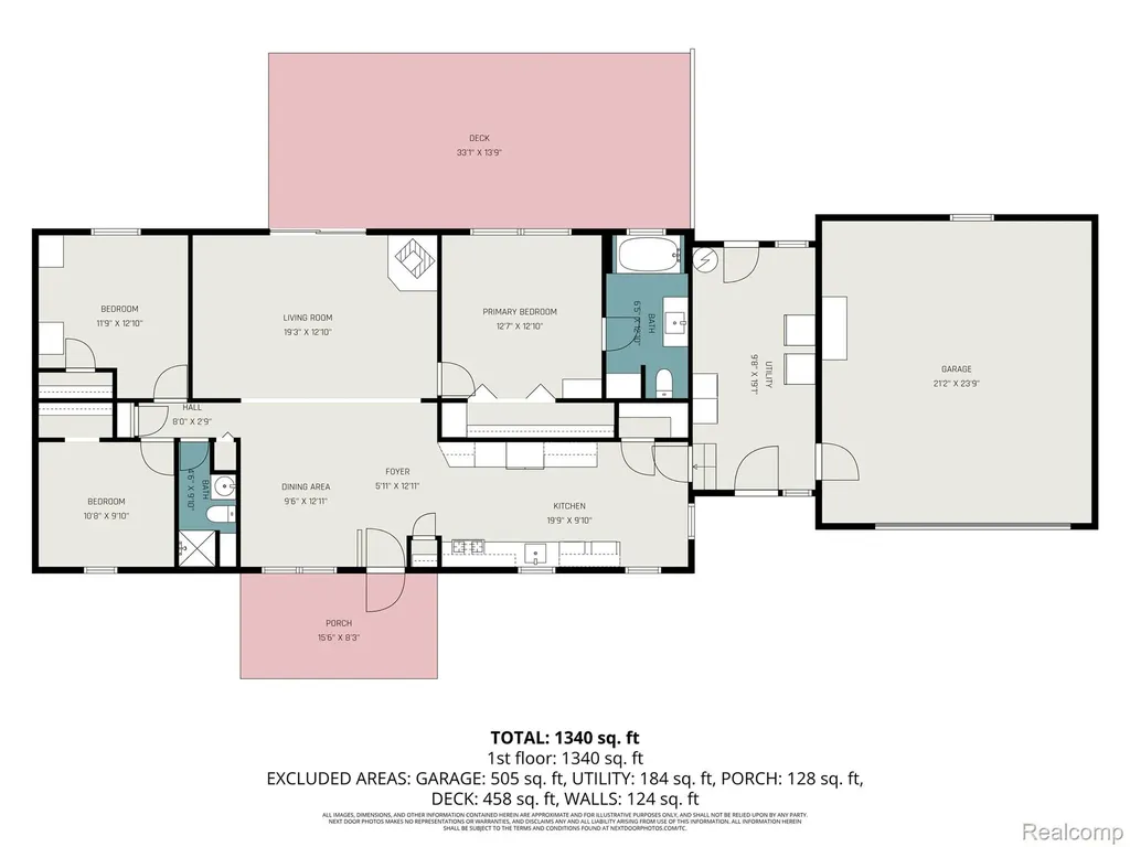 4458 Palms Road Casco Township MI 48064