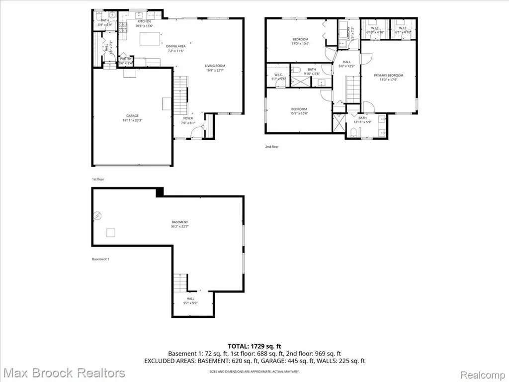 4511 Sedum Glen Waterford Charter Township MI 48328