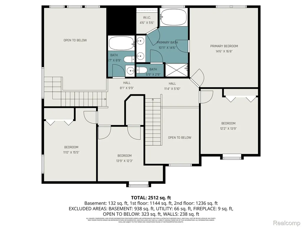 7316 N Central Park Shelby Charter Township MI 48317