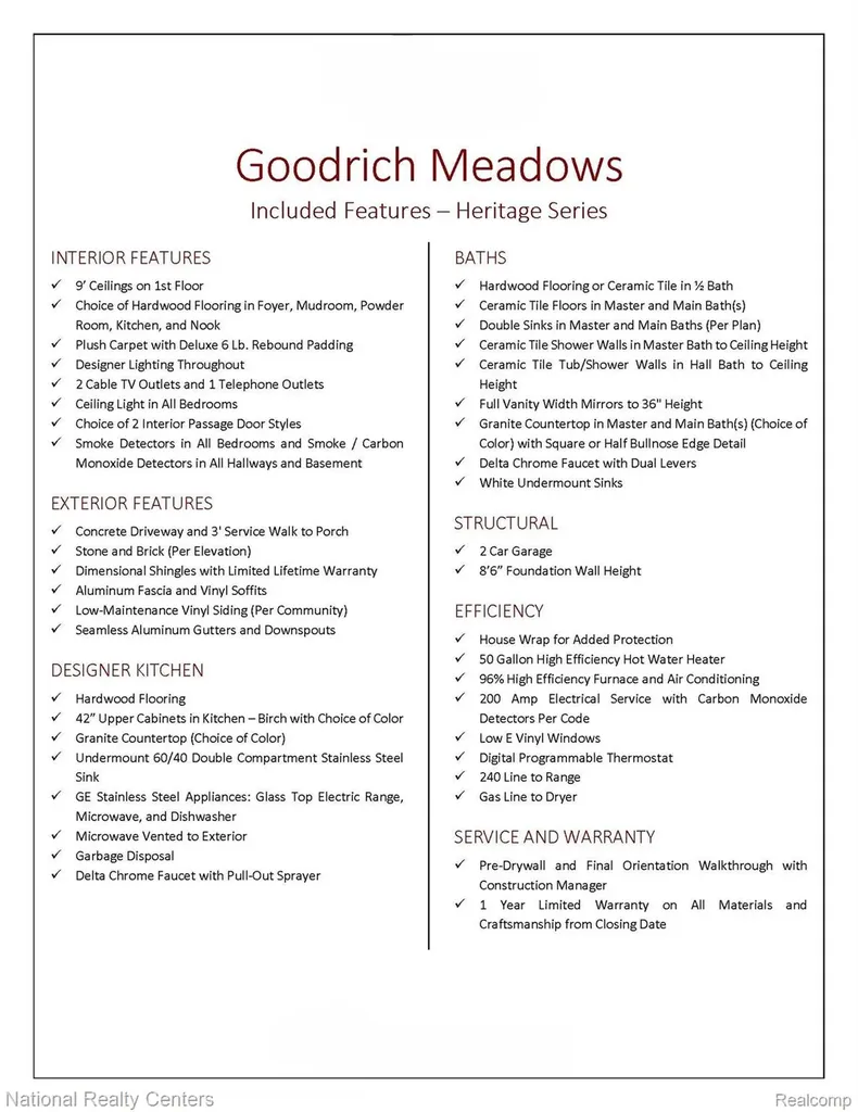 8384 Meadow Creek Drive Goodrich Village MI 48438