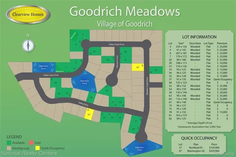 8384 Meadow Creek Drive Goodrich Village MI 48438