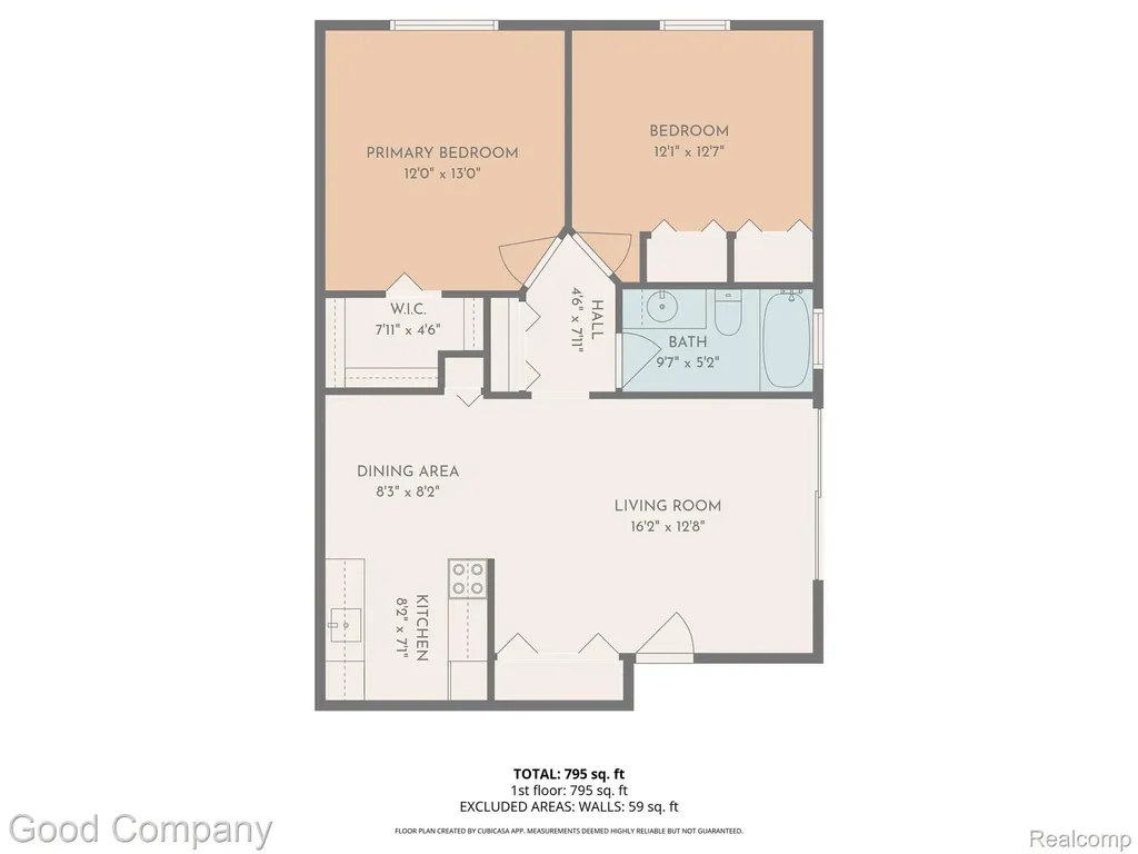3915 Benjamin Avenue Royal Oak City MI 48073