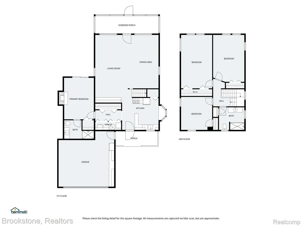 2230 Elm Street Algonac City MI 48001