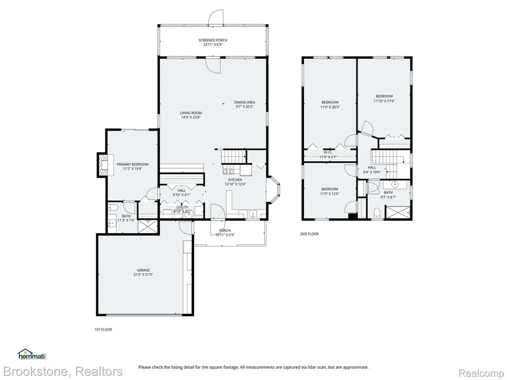 2230 Elm Street Algonac City MI 48001