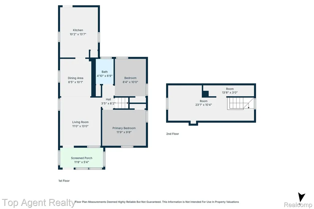 18730 Meier Street Roseville City MI 48066