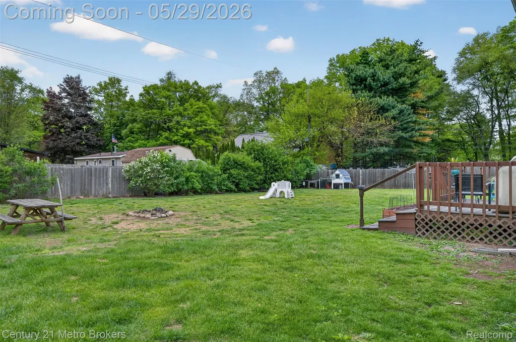 985 S Park Street Highland Charter Township MI 48356