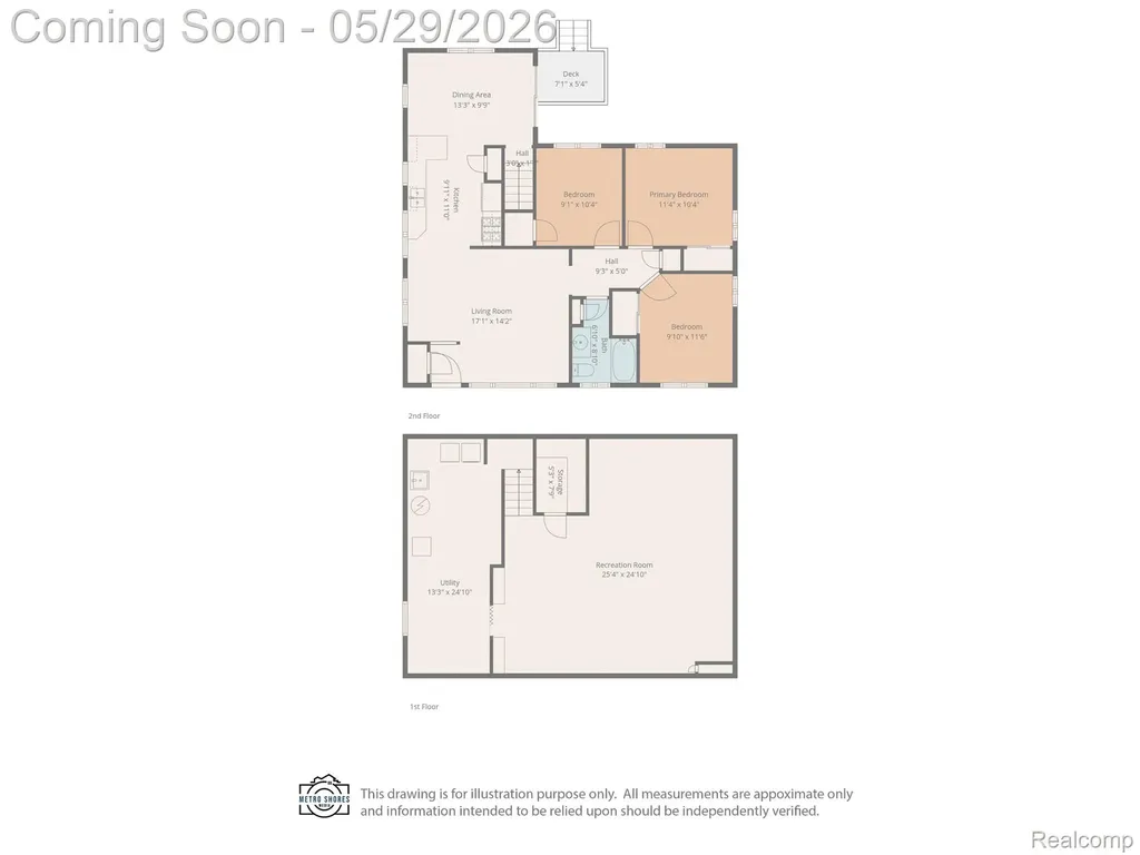 3327 N Lynn Court Trenton City MI 48183