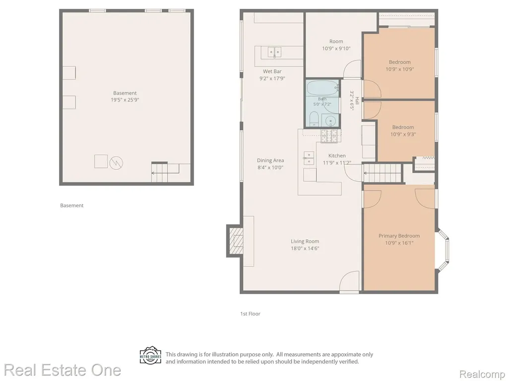 9384 Elaine Court Taylor City MI 48180