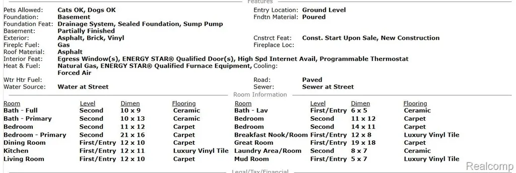 2755 W. Wattles Road Troy City MI 48098