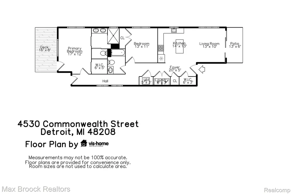 4530 Commonwealth Street Detroit City MI 48208