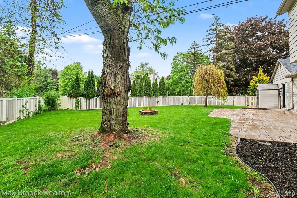 2808 Donegal Drive Troy City MI 48098