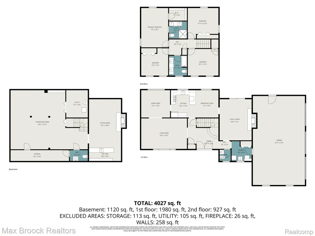 2808 Donegal Drive Troy City MI 48098