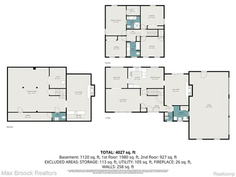 2808 Donegal Drive Troy City MI 48098