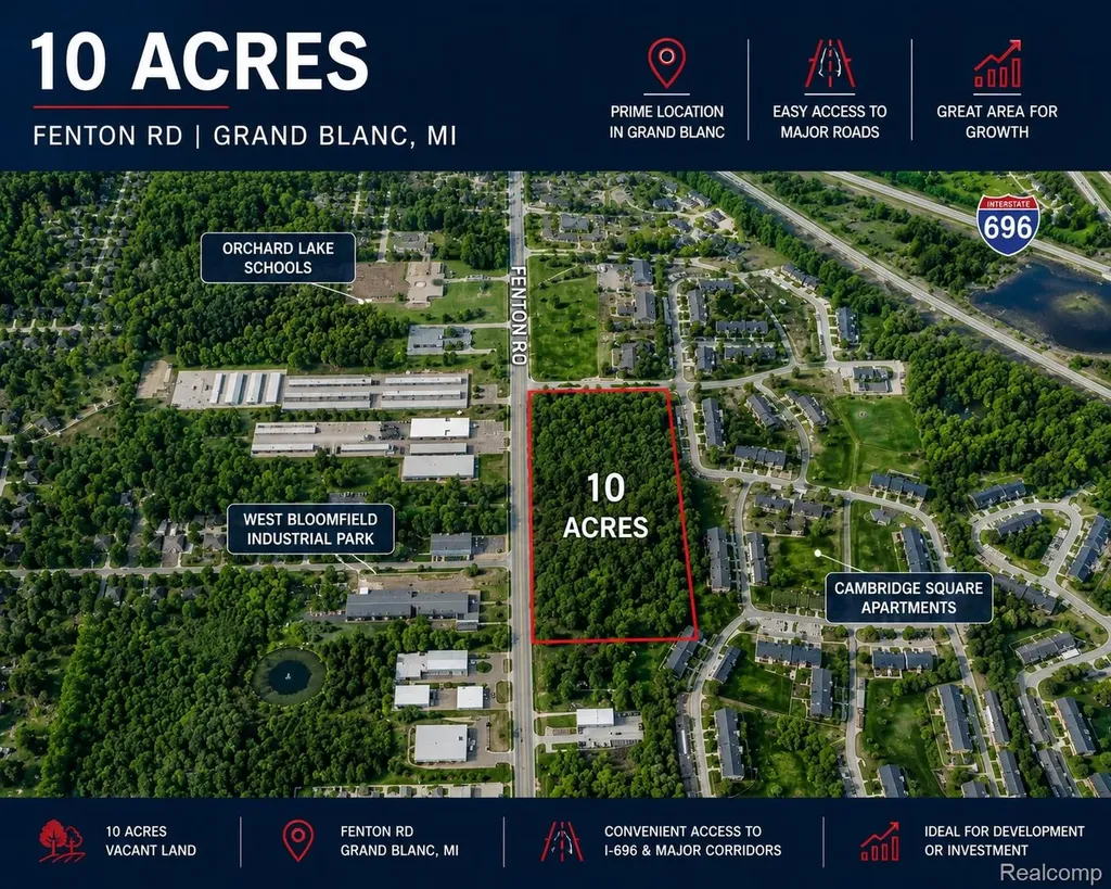 7211 Fenton Road Grand Blanc Charter Township MI 48439