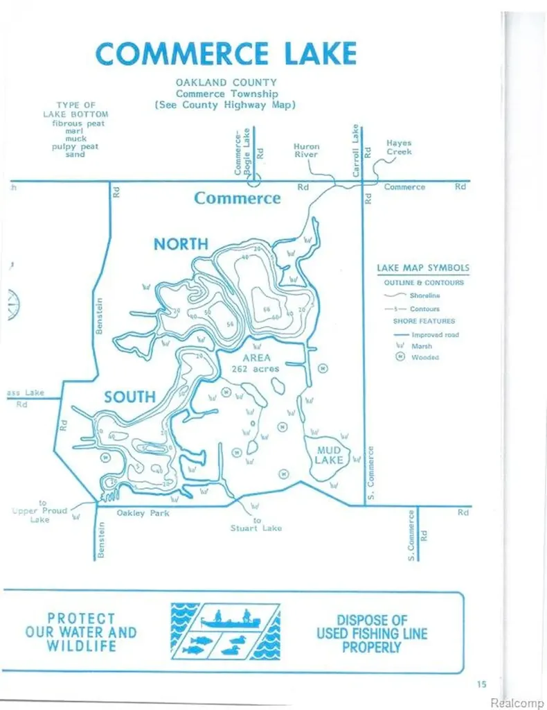 5020 Whitlow Court Commerce Charter Township MI 48382