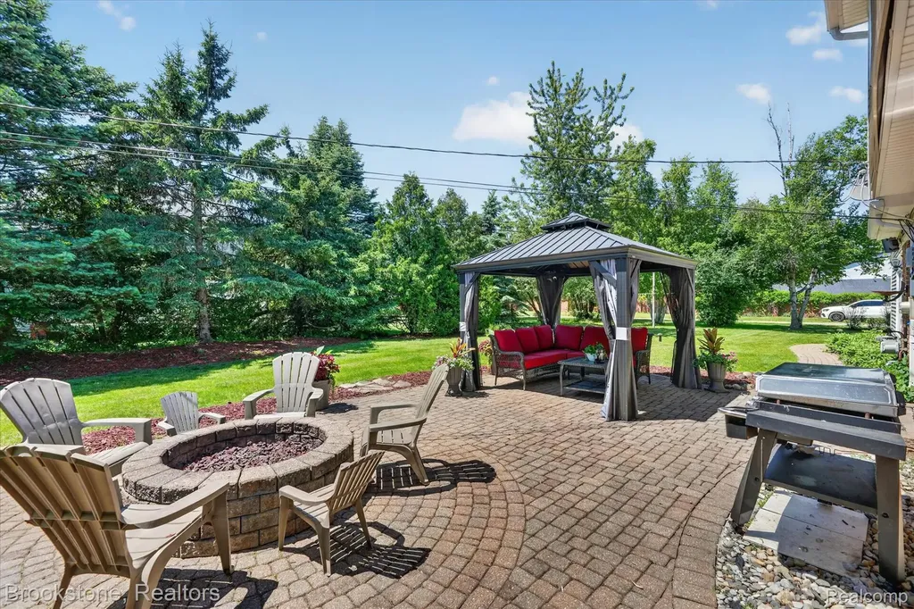 30261 Ardmore Drive Farmington Hills City MI 48334