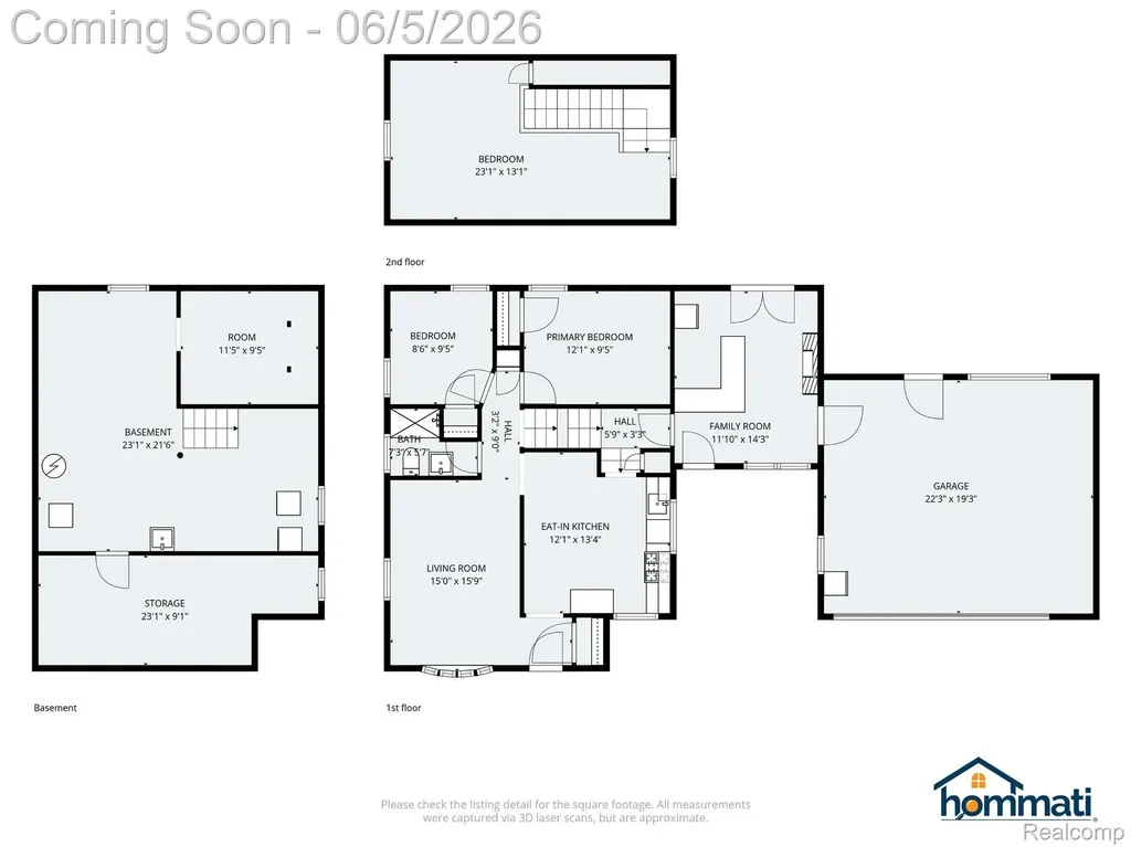 679 Moran Avenue Lincoln Park City MI 48146