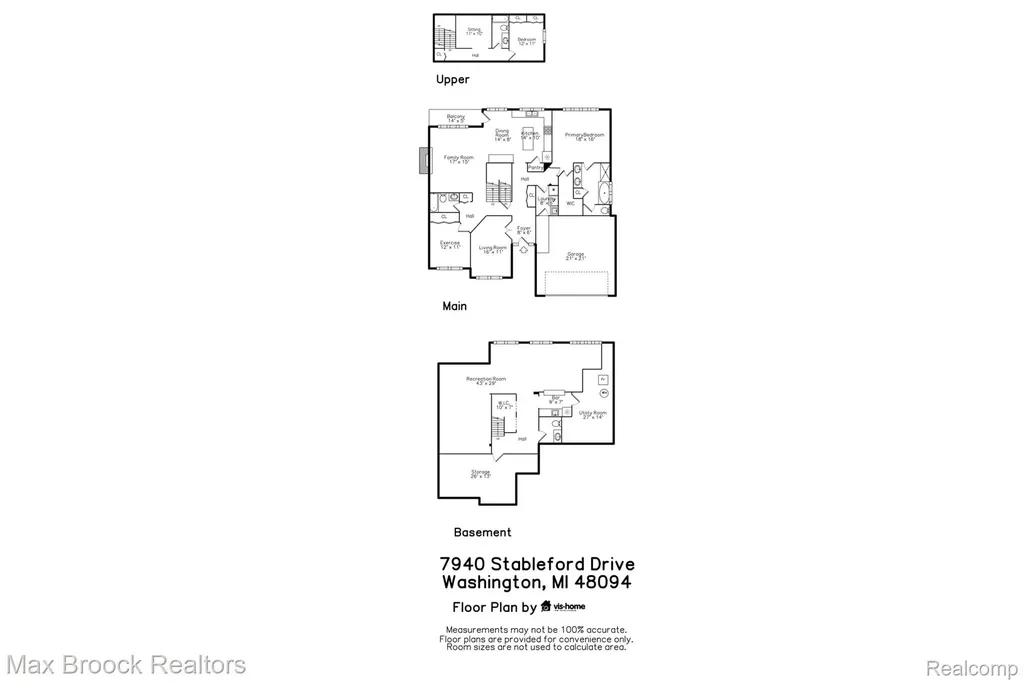 7940 Stableford Drive Washington Township MI 48094