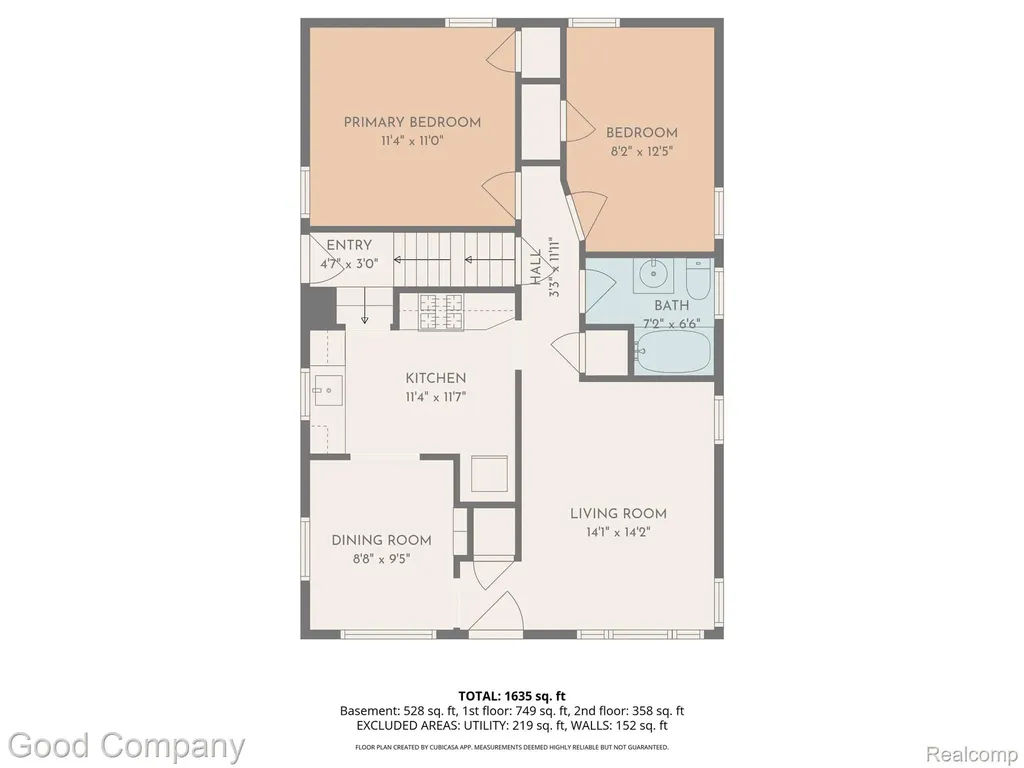 20420 Roscommon Street Harper Woods City MI 48225