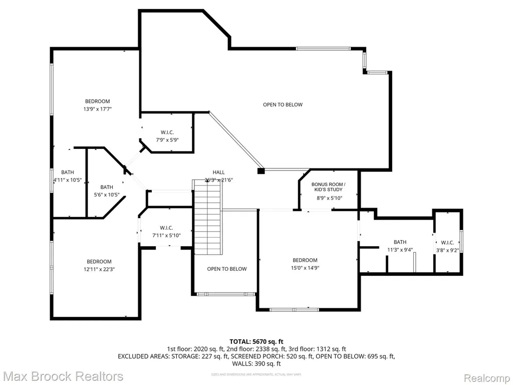 363 Sycamore Court Bloomfield Charter Township MI 48302