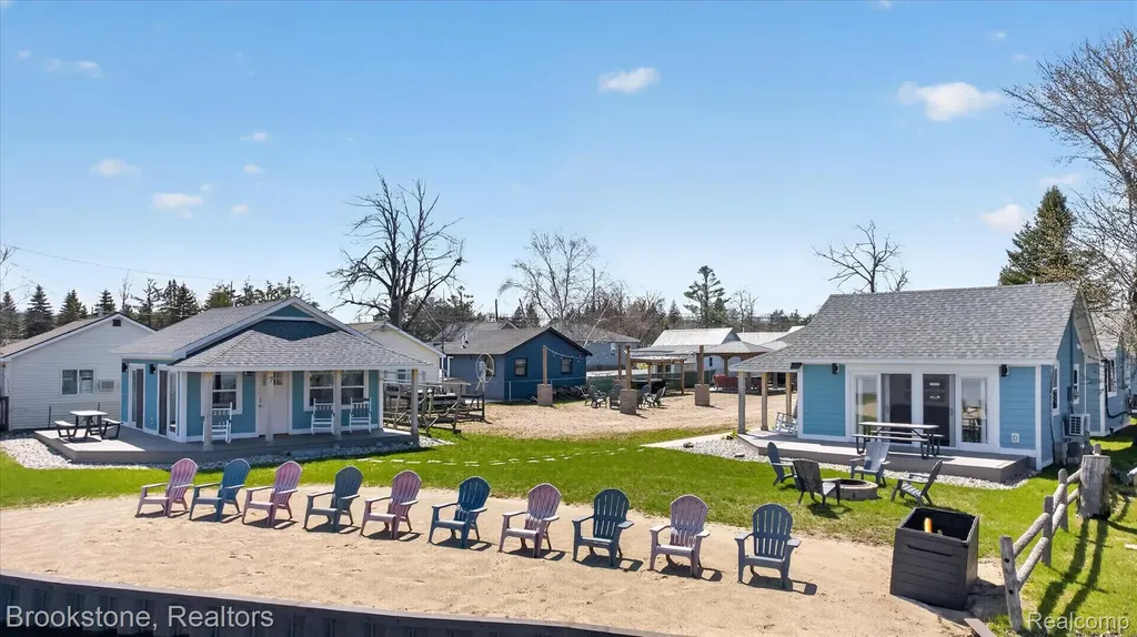 6330 W Houghton Lake Drive Roscommon Township MI 48629