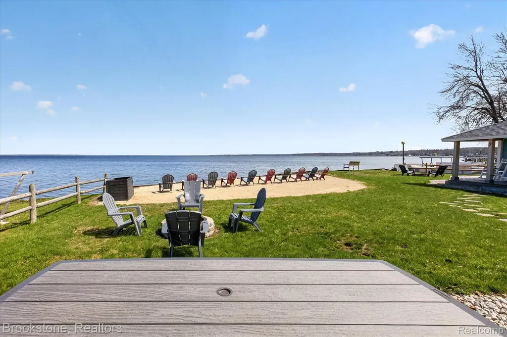 6330 W Houghton Lake Drive Roscommon Township MI 48629