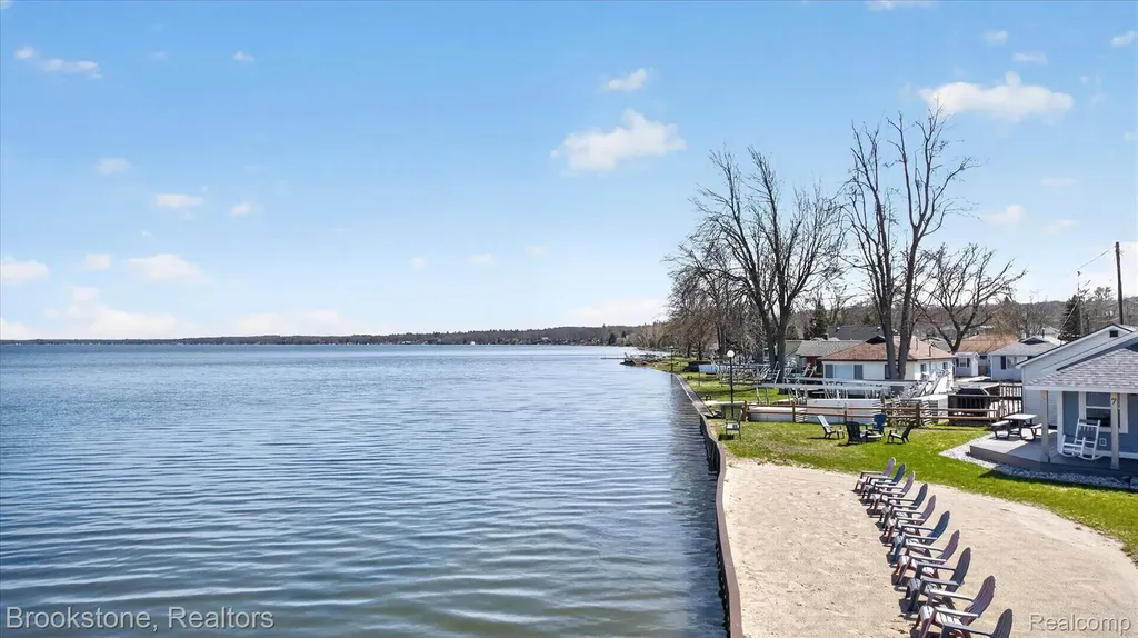 6330 W Houghton Lake Drive Roscommon Township MI 48629