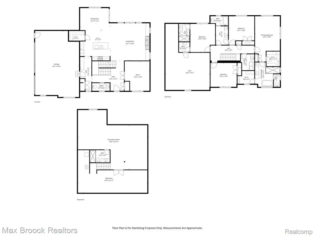 2444 Benjamin Avenue Royal Oak City MI 48073