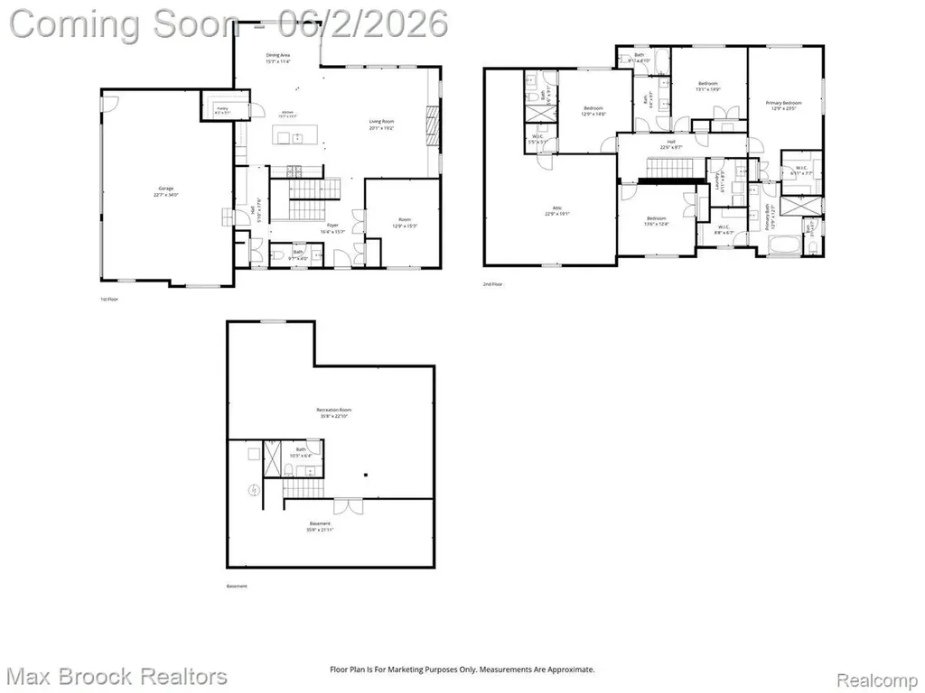 2444 Benjamin Avenue Royal Oak City MI 48073