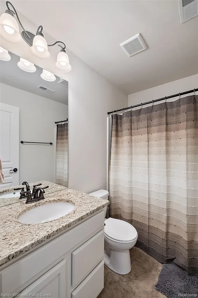 314 Glenhurst Rochester Hills City MI 48307