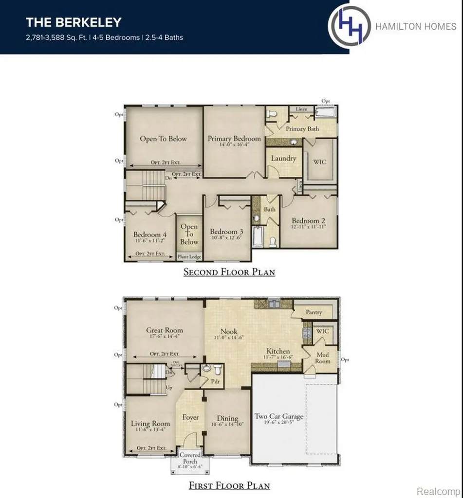 71608 Hidden River Drive Armada Township MI 48005