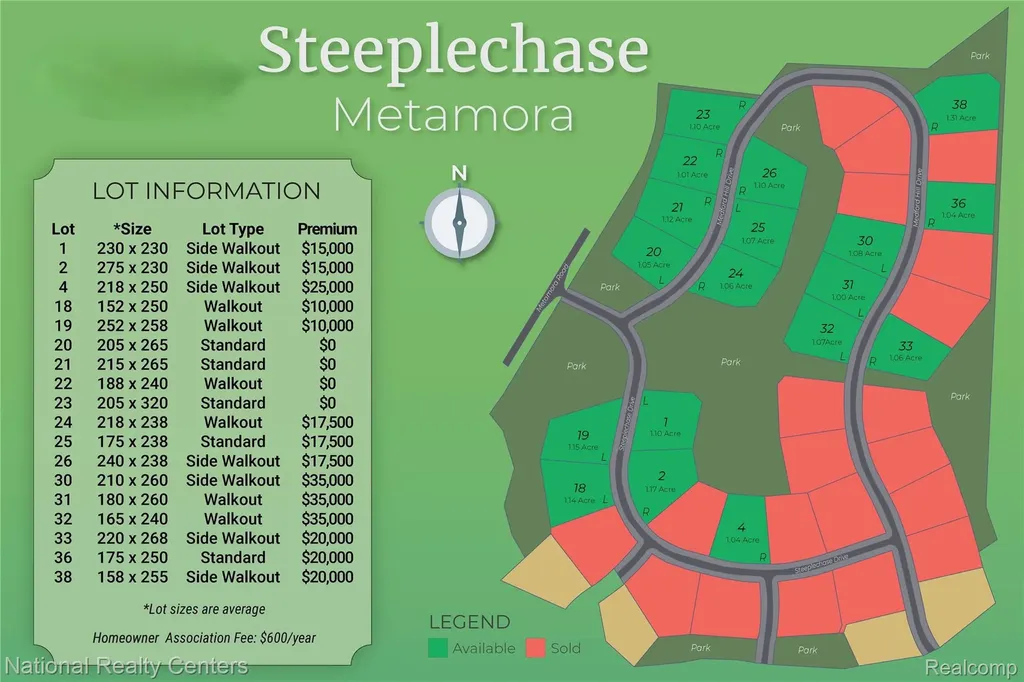 0021 Medford Hill Drive Metamora Township MI 48455