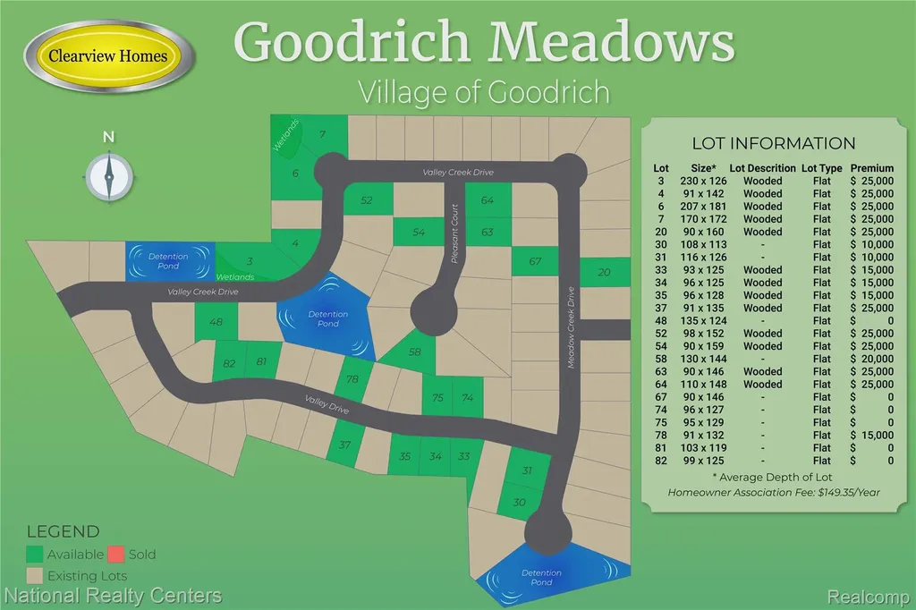 10422 Valley Creek Drive Goodrich Village MI 48438