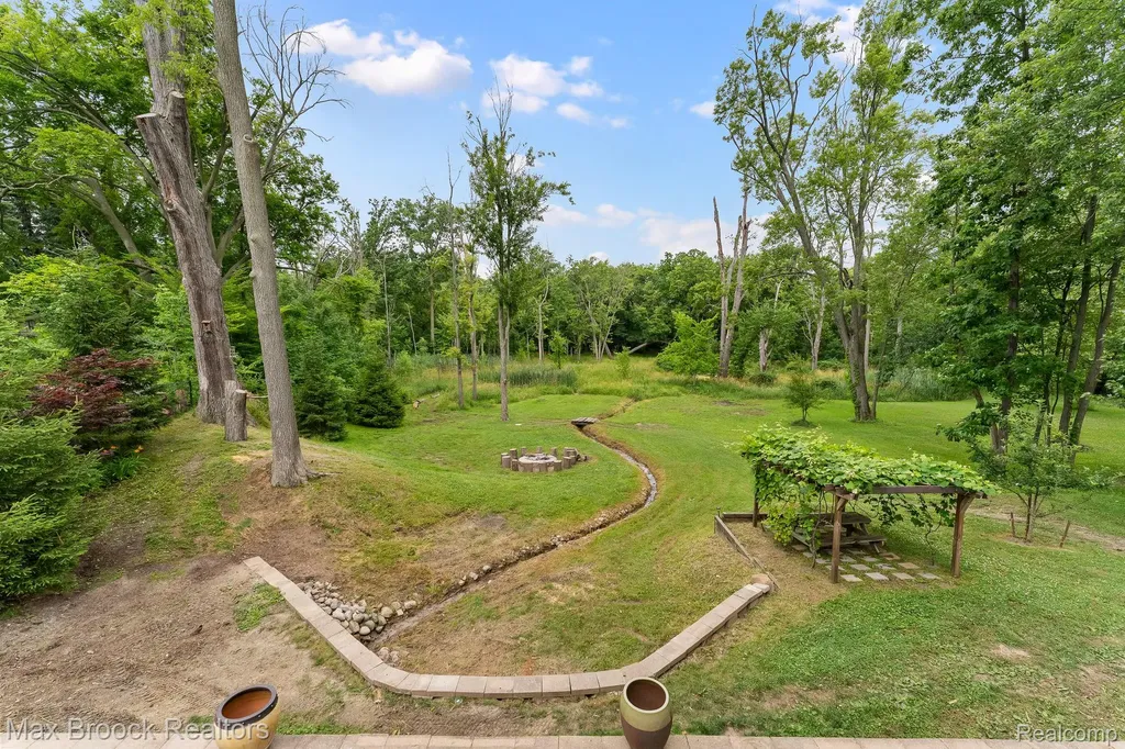 20403 Robinway Drive Clinton Charter Township MI 48036