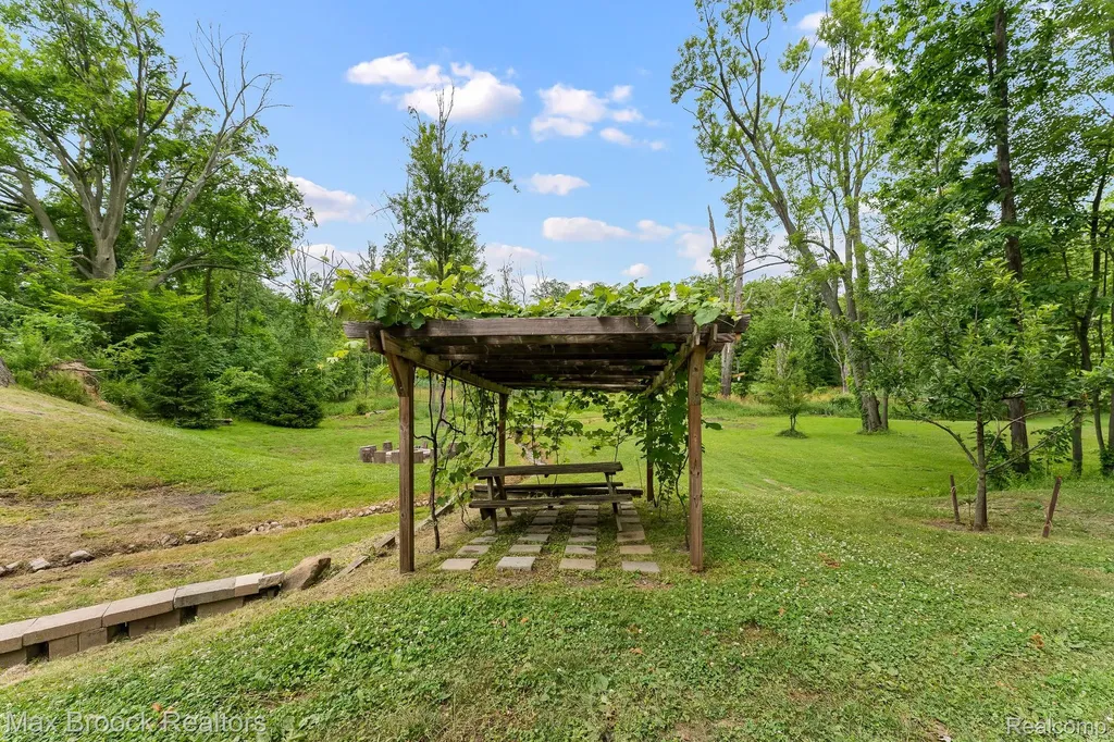 20403 Robinway Drive Clinton Charter Township MI 48036