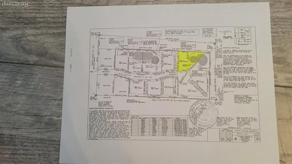 Unit 5 Griffin Court Sumpter Township MI 48111