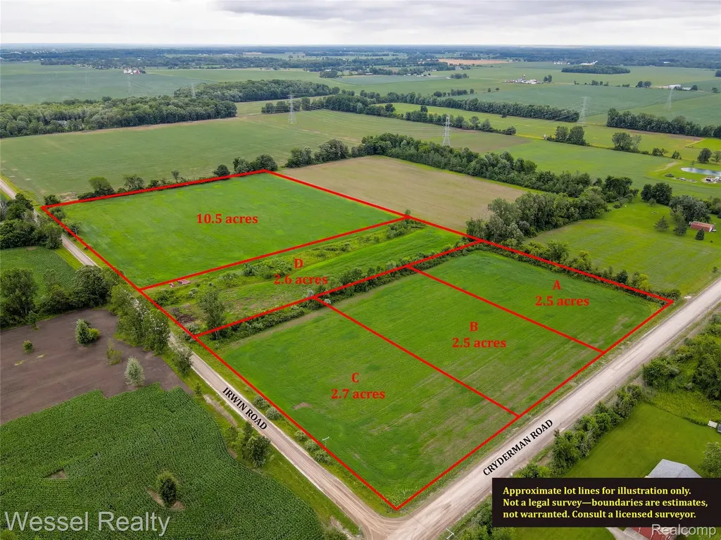 0 Irwin Road Richmond City MI 48062