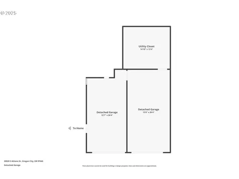 20020 S Athens Drive Oregon City OR 97045