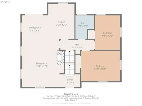 4416 NE 75th Avenue Portland OR 97218