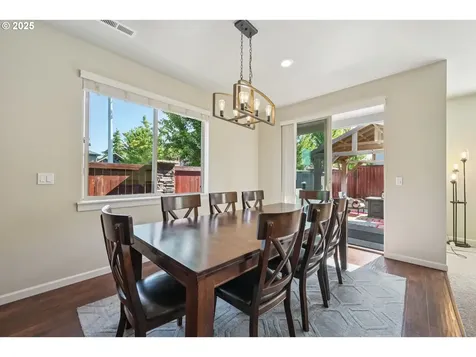 4110 SW Eastwood Avenue Gresham OR 97080