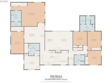 1812 I Street Washougal WA 98671