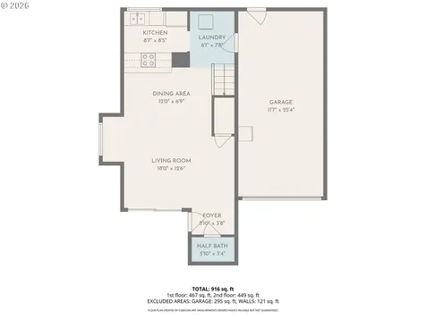 1450 SW Bridlewood Drive Dallas OR 97338