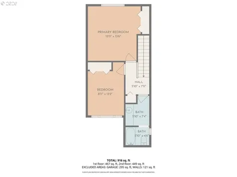 1450 SW Bridlewood Drive Dallas OR 97338
