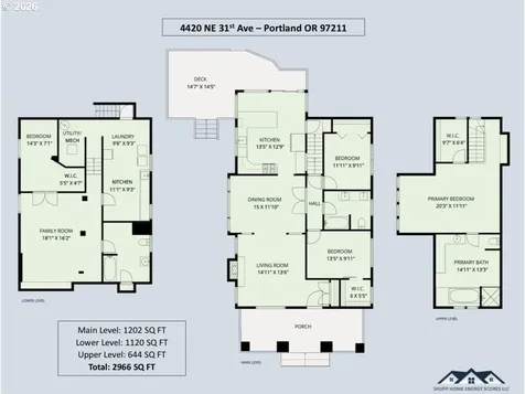 4420 NE 31st Avenue Portland OR 97211