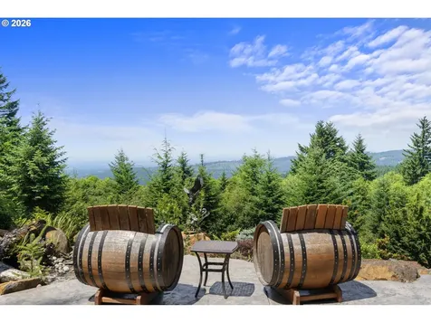 29510 NE 85th Circle Camas WA 98607