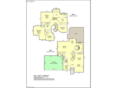 2625 Beacon Hill Drive West Linn OR 97068