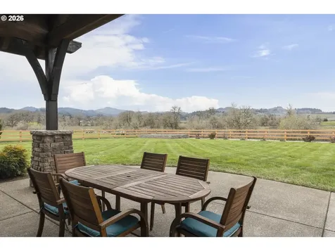 2455 SW West Wind Drive Mcminnville OR 97128