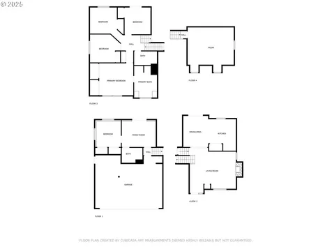 2036 NW Woodland Drive Mcminnville OR 97128