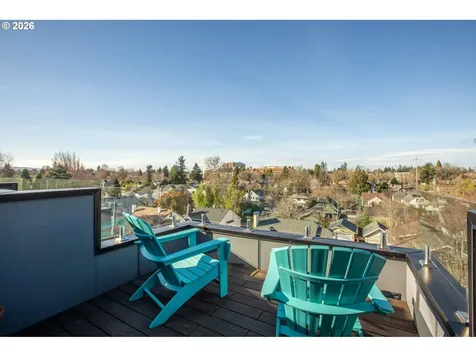 5248 NE Couch Street Portland OR 97213